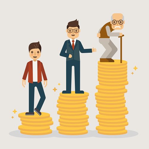 Retirement and Pension Planning